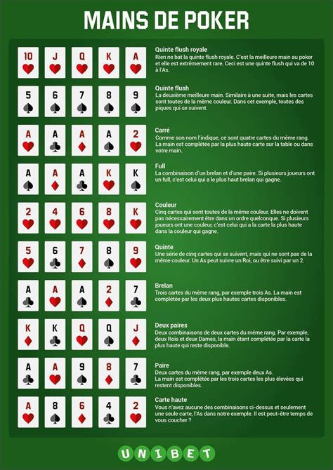 règles poker 2 joueurs